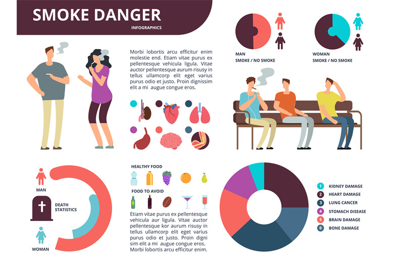 dangers-of-smoking-vector-infographics-stop-smoking-vector-concept-wi