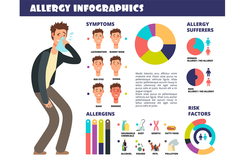 allergy-medical-infographic-with-symptoms-and-allergen-prevention-of