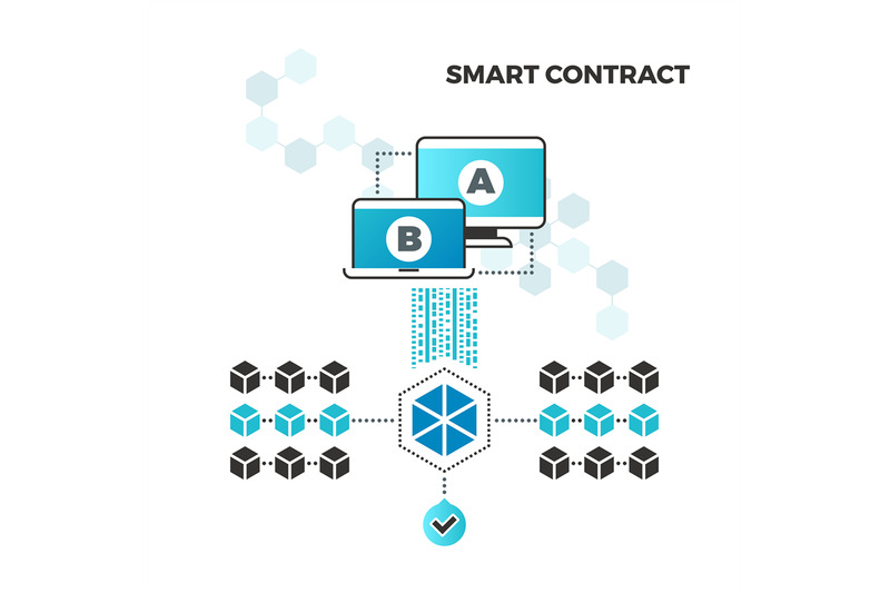 smart-contracts-internet-block-chain-security-and-digital-validation