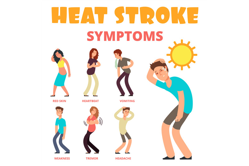 heat-stroke-symptoms-cartoon-vector-poster