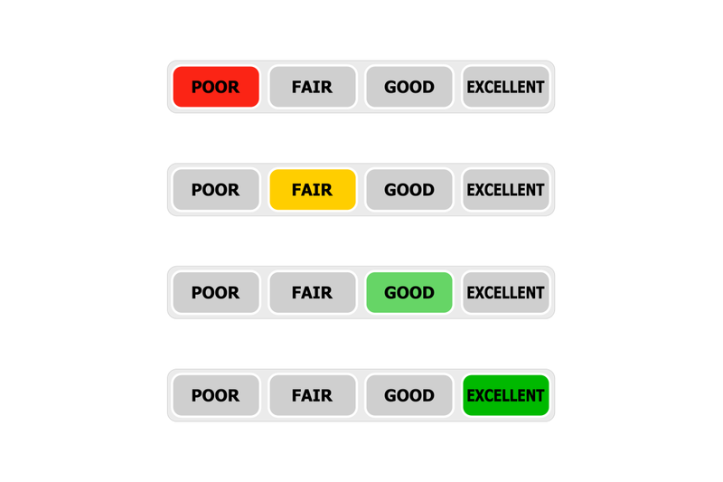 indicator-credit-score-colored-light-up-rating-level