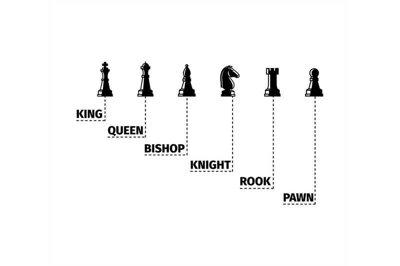 set-of-named-chess-pieces