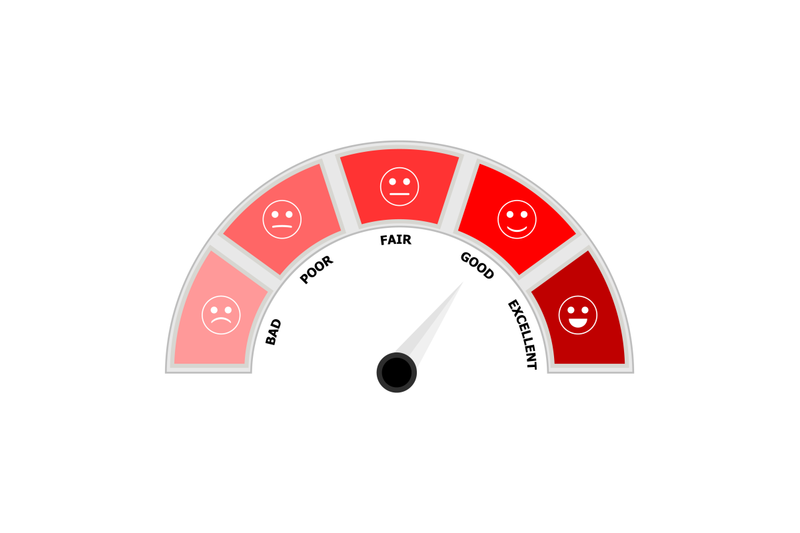 red-indication-credit-score-isolated-on-white