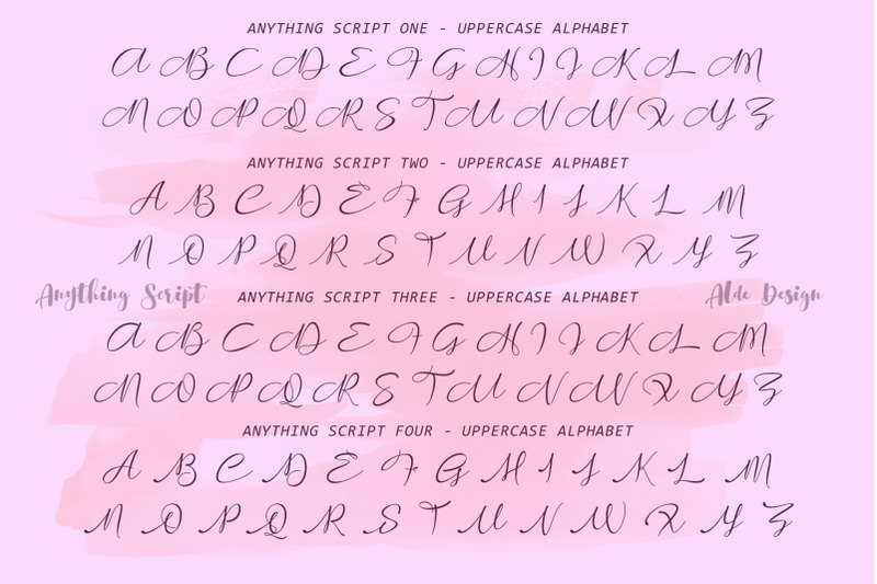 anything-beautiful-script