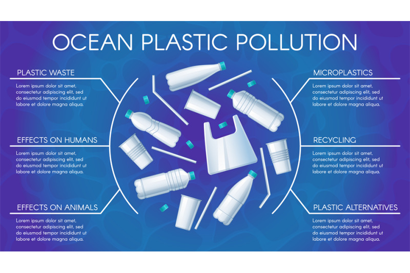 ocean-plastic-pollution-poster-water-pollution-with-plastics-bottles