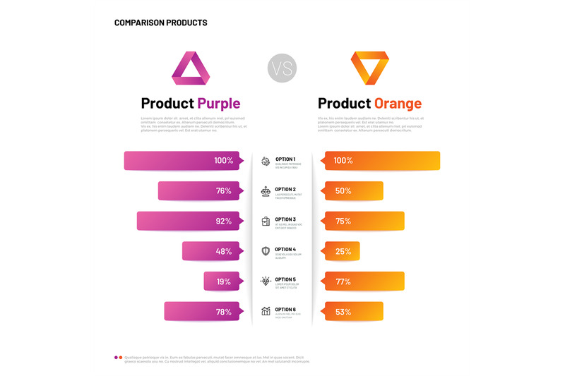 comparison-infographic-bar-graphs-with-compare-description-comparing