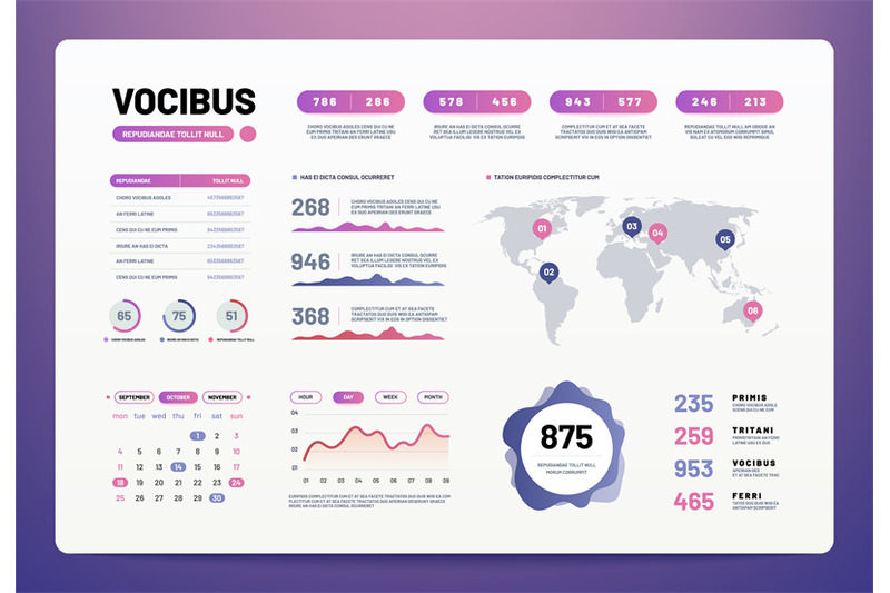 infographic-dashboard-template-ui-ux-design-with-charts-graphs-and-d