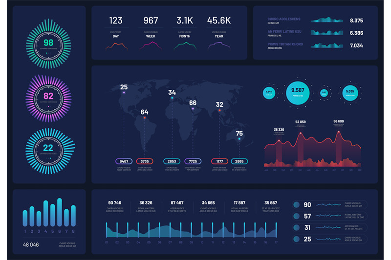 infographic-template-dashboard-ui-interface-finance-graphs-pie-cha