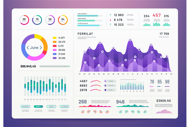 ui-dashboard-ux-app-kit-with-finance-graphs-pie-chart-and-column-dia
