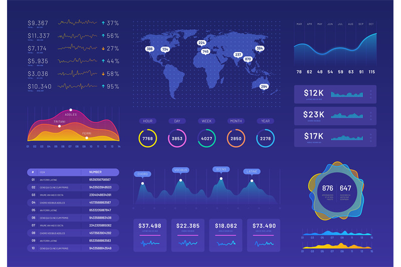 dashboard-template-ux-ui-analytics-interface-information-panel-with