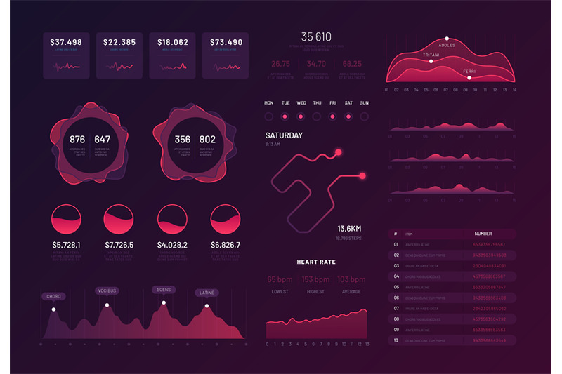 dashboard-technology-ux-ui-interface-information-panel-with-finance