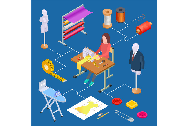 clothing-design-atelier-and-sewing-isometric-vector-concept