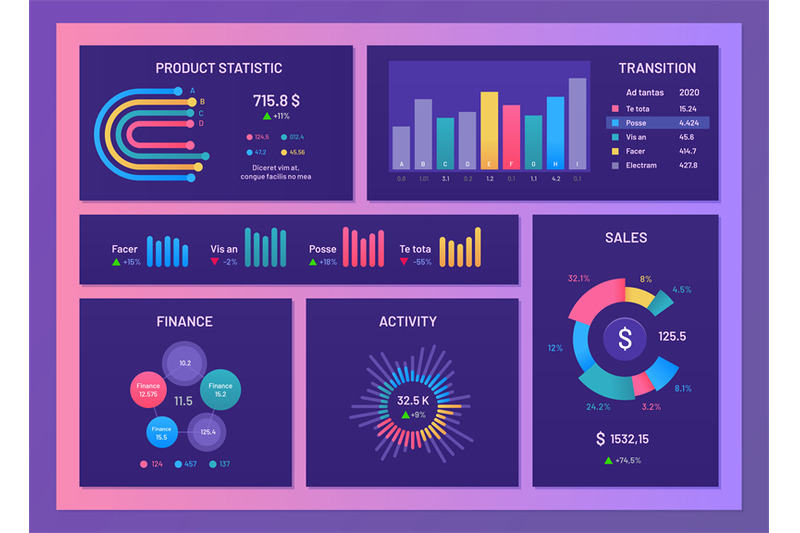 digital-dashboard-finance-report-diagrams-market-data-graphs-and-gra