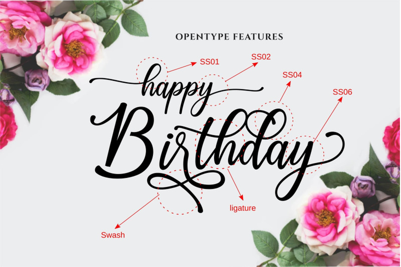 happy-birthday-pretty-font