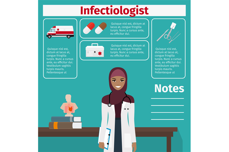 female-infectiologist-and-medical-equipment-icons