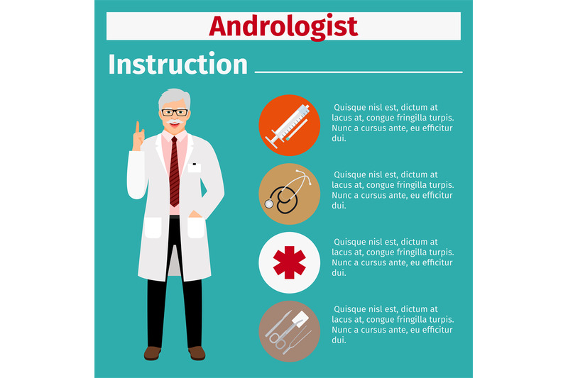 medical-equipment-instruction-for-andrologist