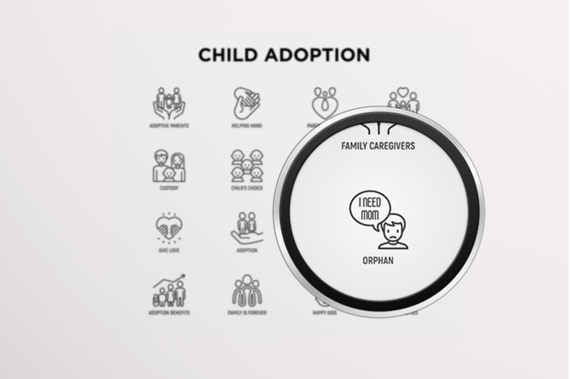 child-adoption-16-thin-line-icons-set