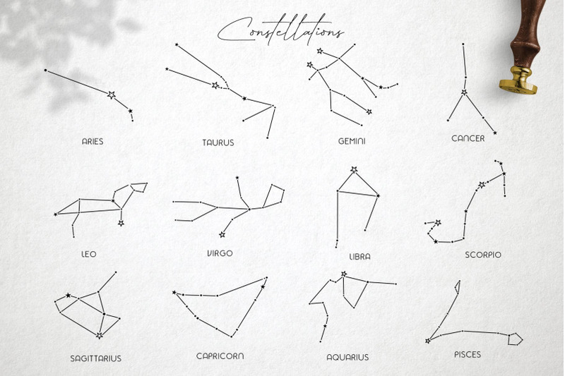 zodiac-signs-and-constellations