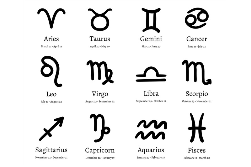 Zodiac symbols. Astrology horoscope signs, astrological calendar and z ...