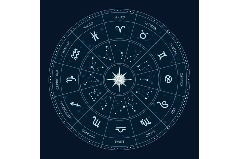 astrology-zodiac-signs-circle-horoscope-wheel-with-zodiac-symbols-ro