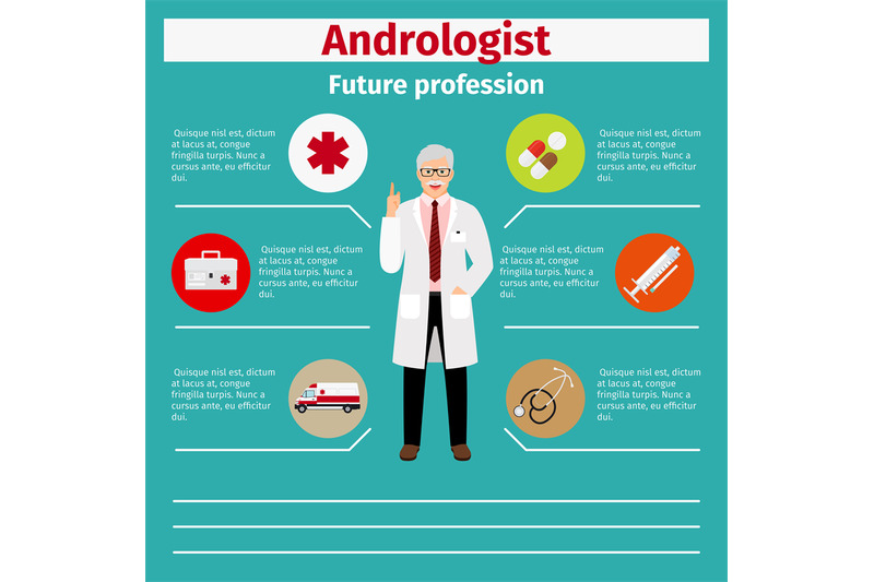 future-profession-andrologist-infographic