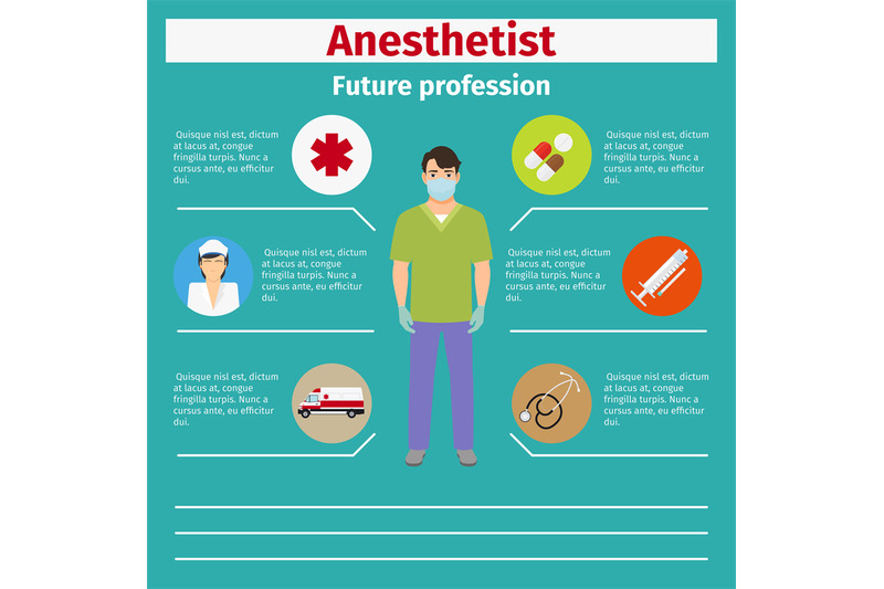 future-profession-anesthetist-infographic