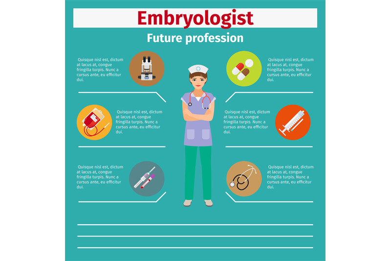 future-profession-embryologist-infographic