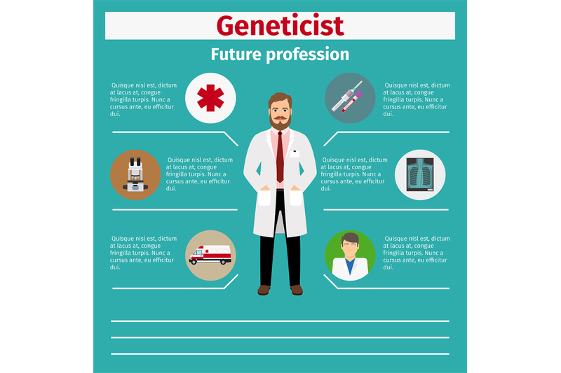 future-profession-geneticist-infographic