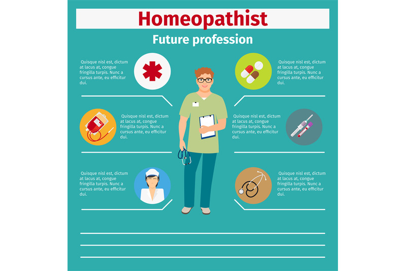 future-profession-homeopathist-infographic