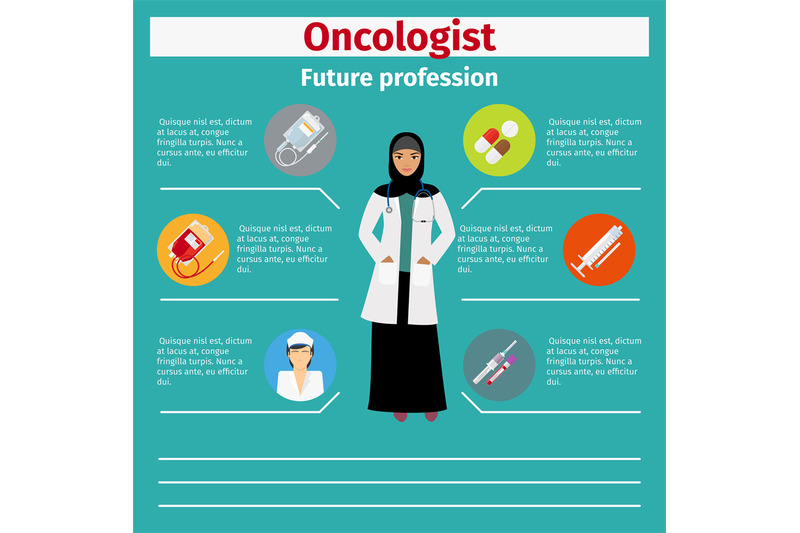 future-profession-oncologist-infographic