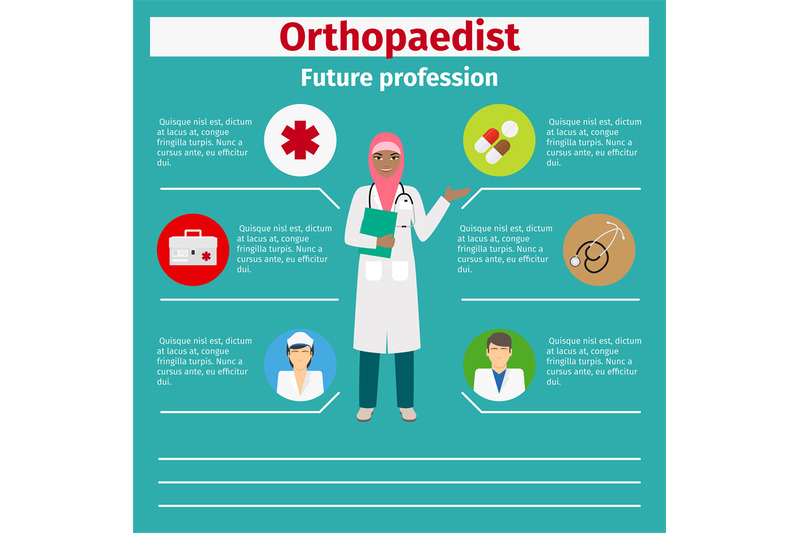 future-profession-orthopaedist-infographic