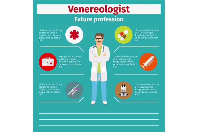 future-profession-venereologist-infographic