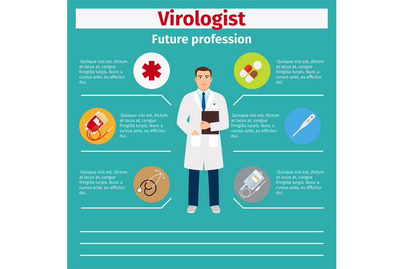 future-profession-virologist-infographic