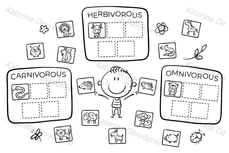 task-for-kids-carnivorous-herbivorous-and-omnivorous-animals