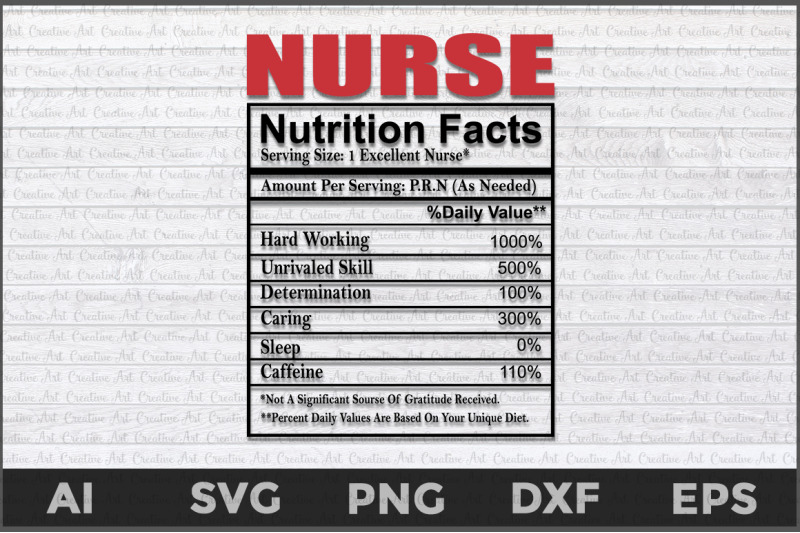 nurse-nutritions-facts-svg-nurse-nutrition-nurse-svg