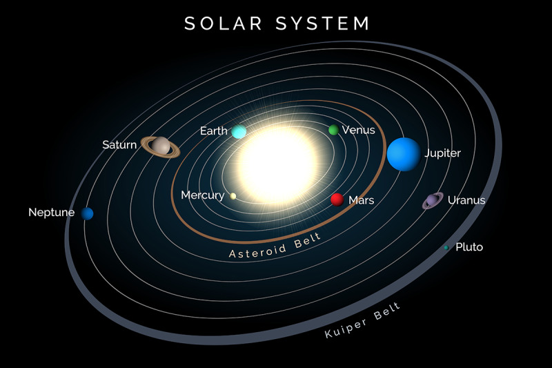 solar-system-with-planets-and-belts-on-black-background