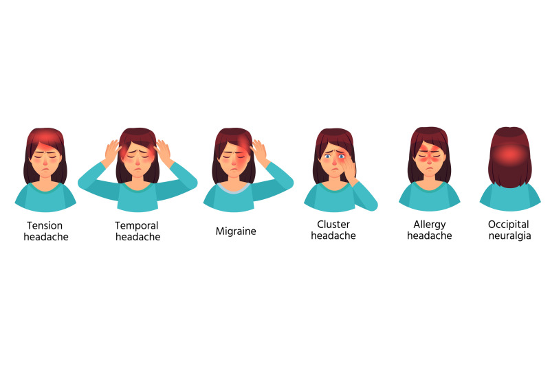 cartoon-headache-types-tension-temporal-pain-cluster-allergy-and-o