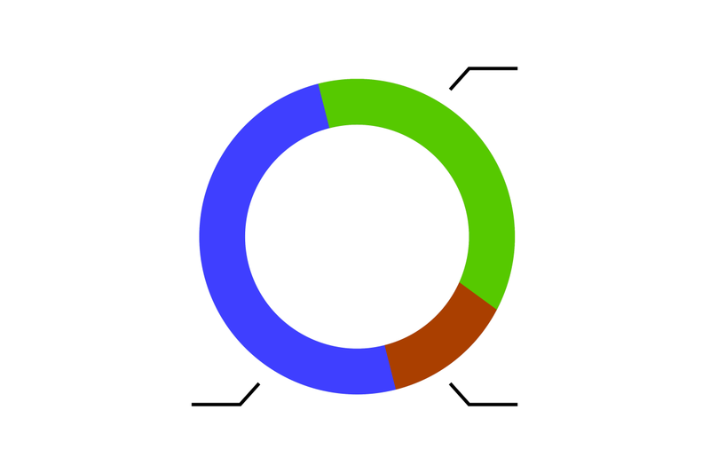 template-pie-chart