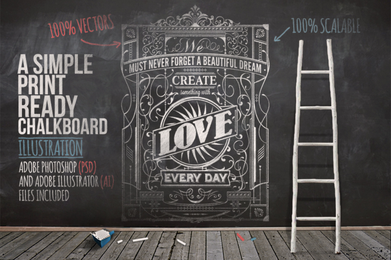 typography-chalkboard-print-3