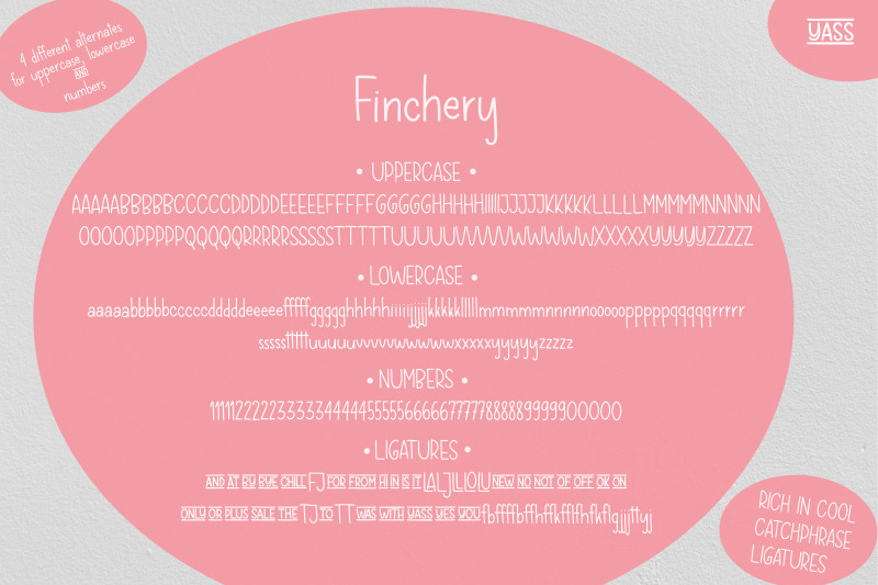 finchery