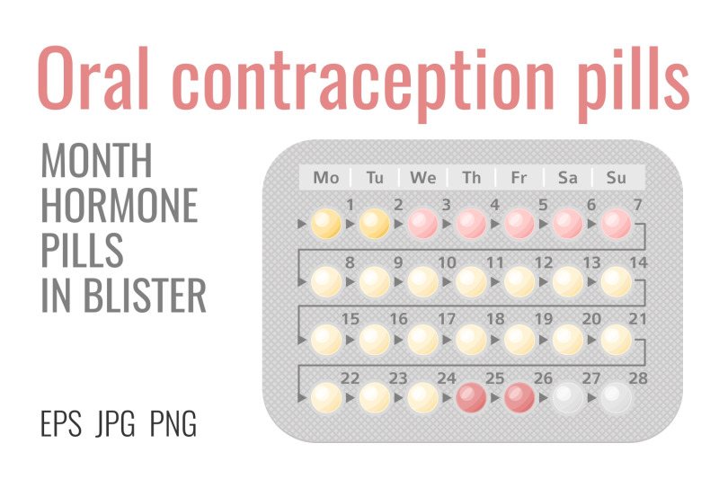 oral-contraception-pills-in-blister