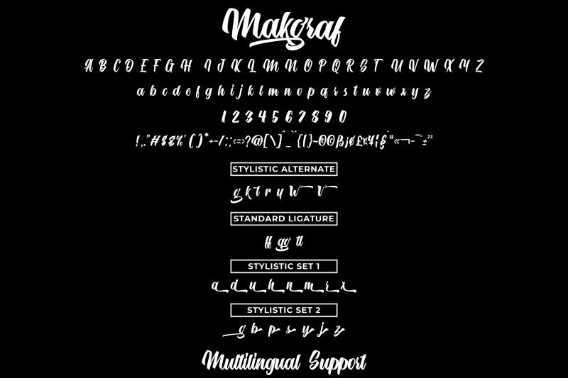 makgraf-script