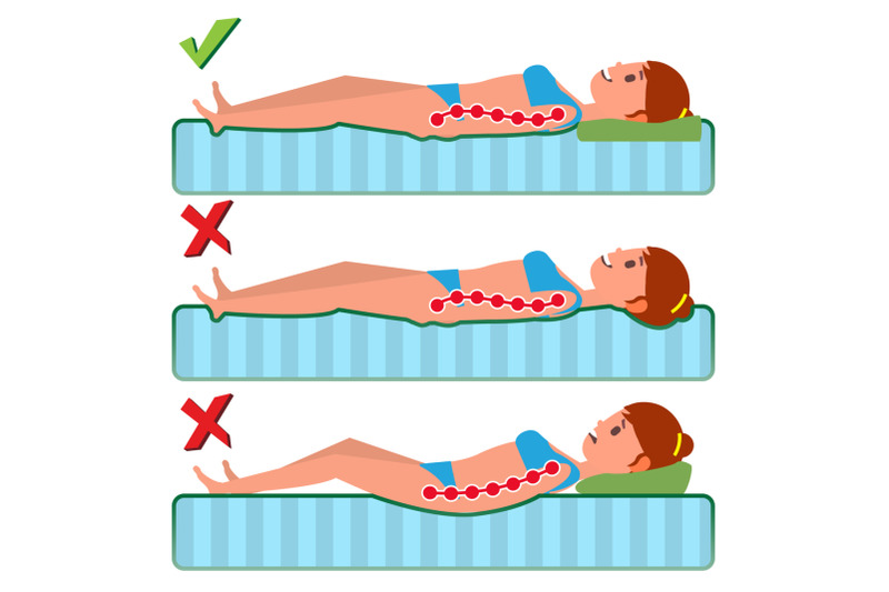 orthopedic-mattress-vector-sleeping-position-correct-and-incorrect-spine-support-pose-curvature-of-human-spine-various-mattresses-isolated-flat-illustration