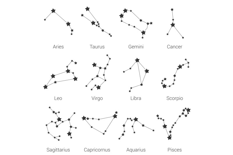 12-zodiac-signs-constellations