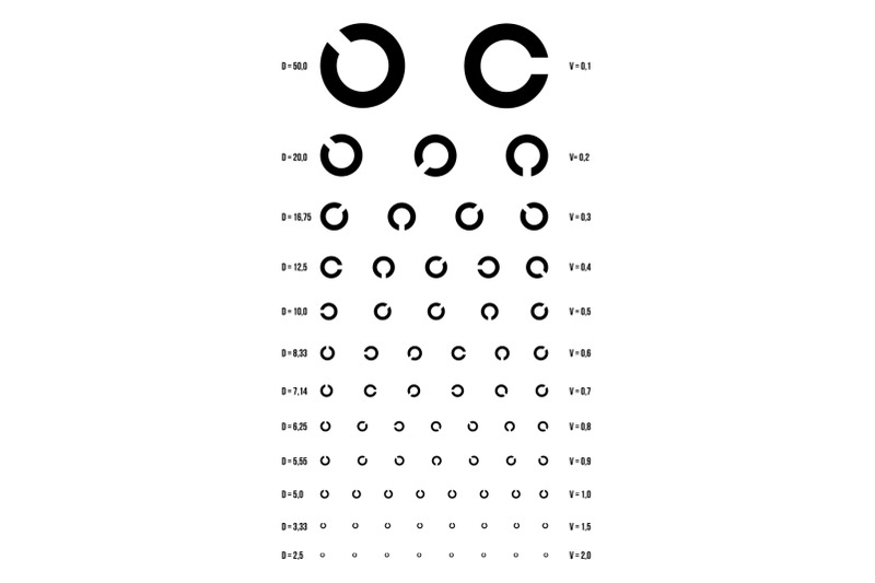 eye-test-chart-vector-rings-chart-vision-exam-optometrist-check-medical-eye-diagnostic-sight-eyesight-optical-examination-illustration