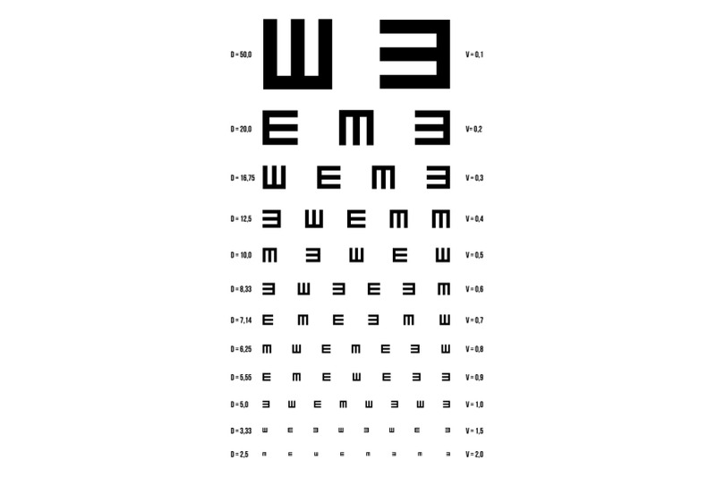 eye-test-chart-vector-e-chart-vision-exam-optometrist-check-medical-eye-diagnostic-sight-eyesight-ophthalmic-table-for-visual-examination-isolated-illustration