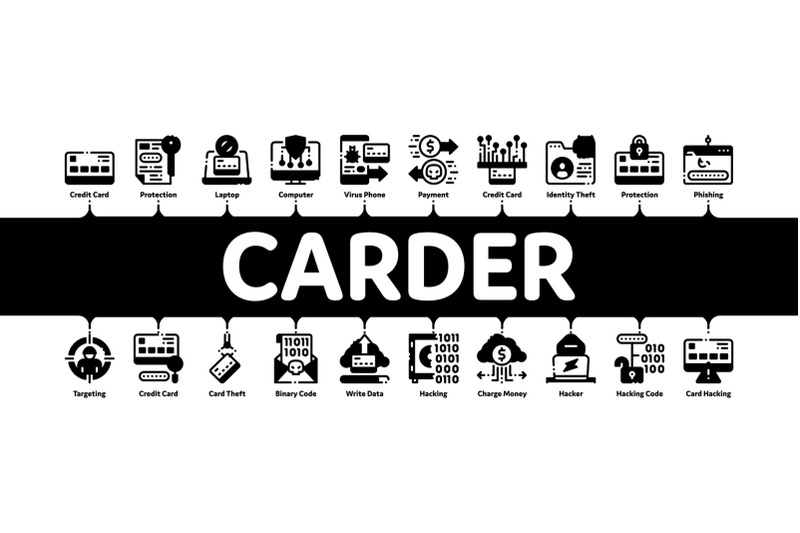 carder-hacker-minimal-infographic-banner-vector