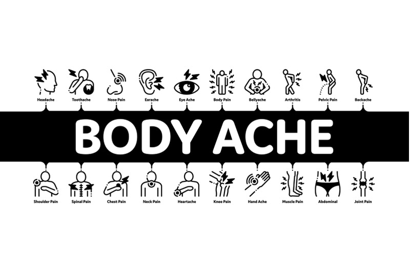 body-ache-minimal-infographic-banner-vector