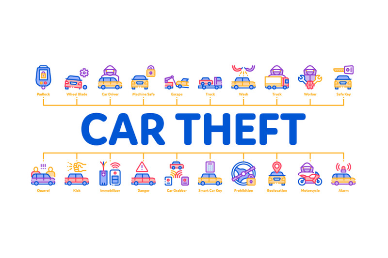 car-theft-minimal-infographic-banner-vector