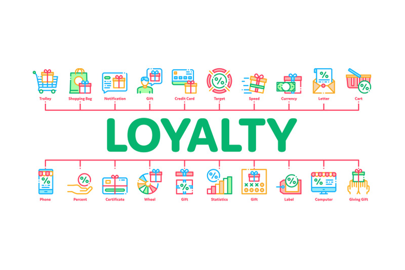 loyalty-program-minimal-infographic-banner-vector